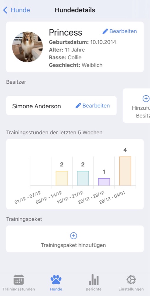 DogTrainerPro Hundeprofil: Stammdaten, Besitzer, Wochenstunden-Diagramm und aktives Paket