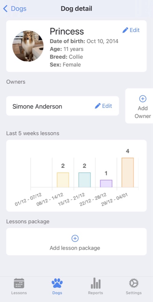 DogTrainerPro dog profile: details, owners, weekly lesson chart and active package