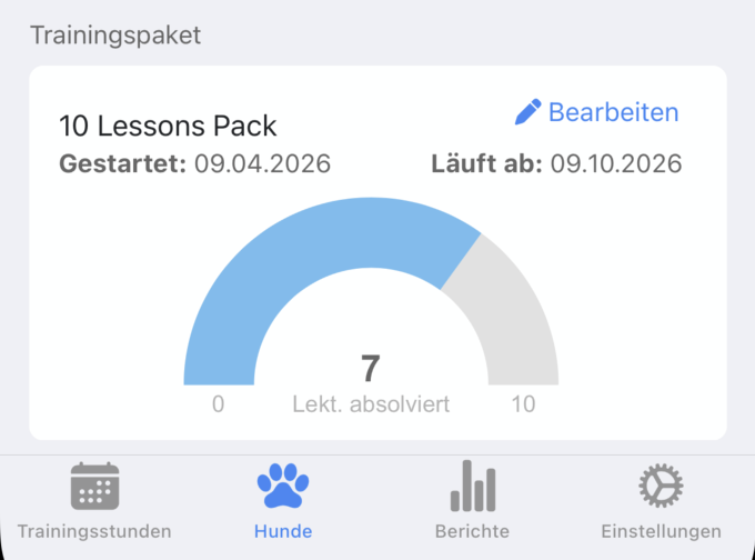 DogTrainerPro Unterrichtspaket: 7 von 10 Einheiten abgeschlossen mit grafischer Anzeige und Ablaufdatum