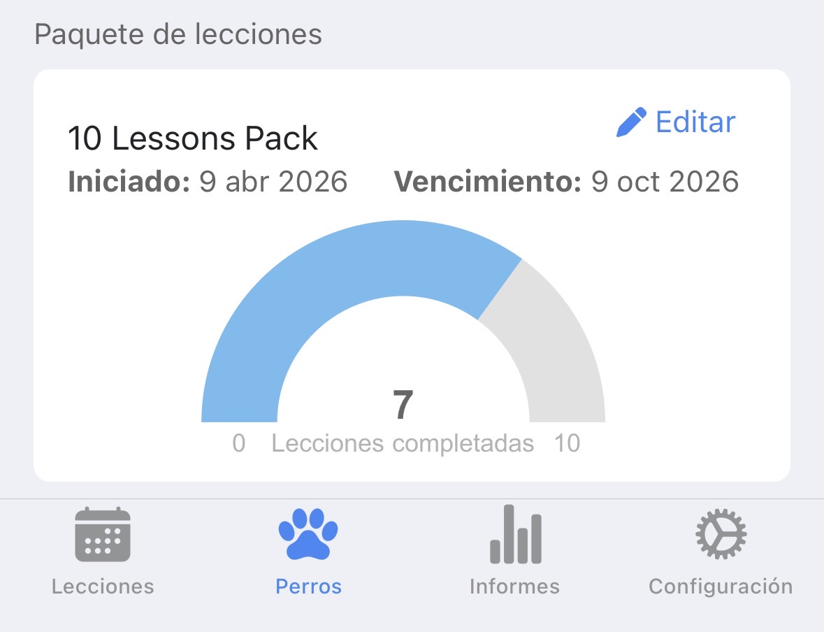 Paquete de clases DogTrainerPro: 7 de 10 sesiones completadas con indicador visual y fecha de caducidad