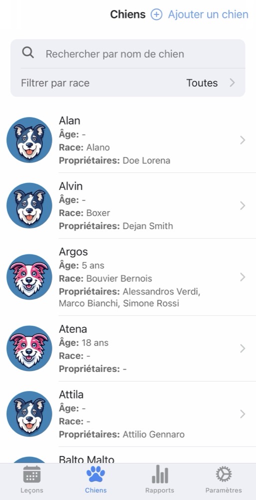 Liste des Chiens